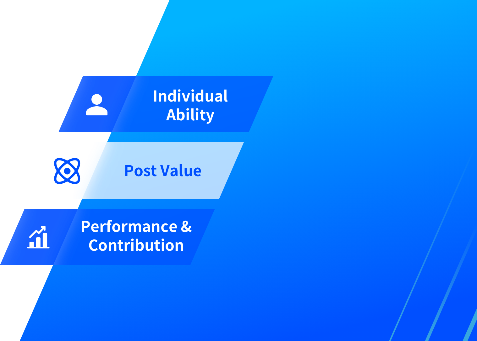 壹定发(中国游)官方网站